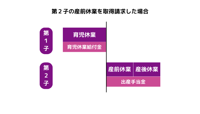 佐野勇斗 占い